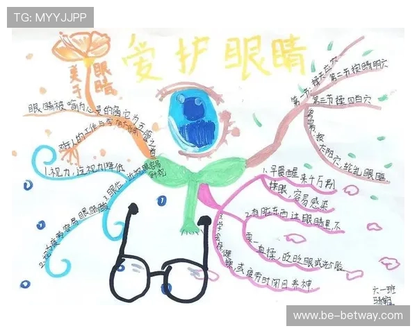 孩子玩游戏后如何有效保护眼睛避免视力下降的实用方法